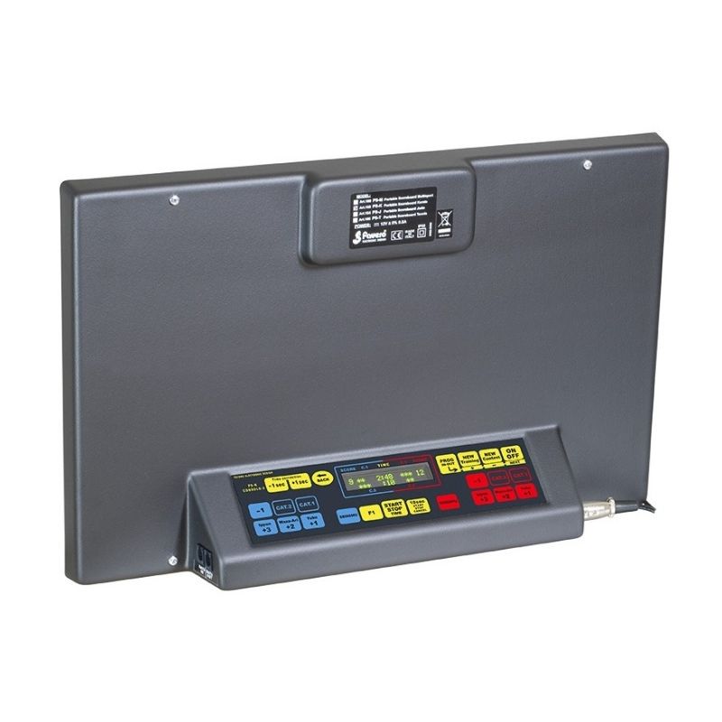 Tabellone segnapunti Karate WKF