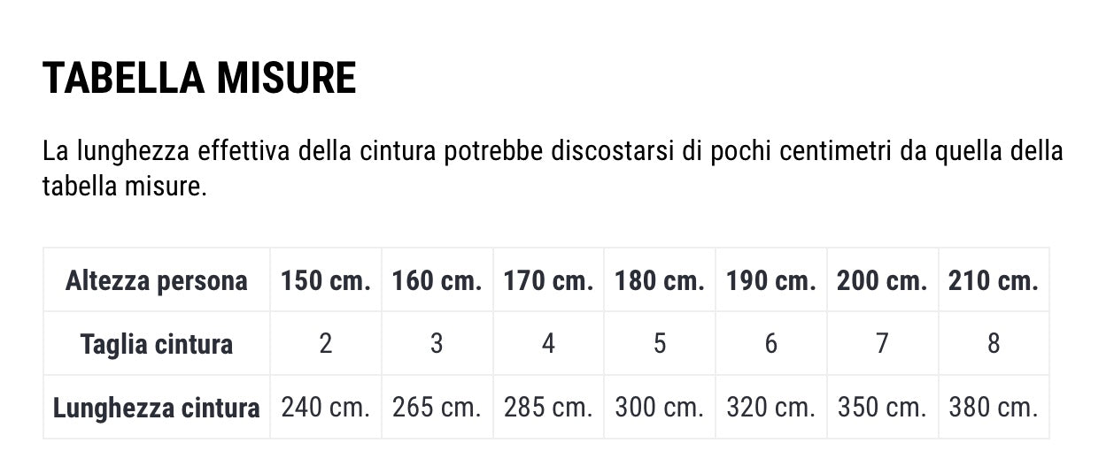 Cintura Itaki Grandmaster