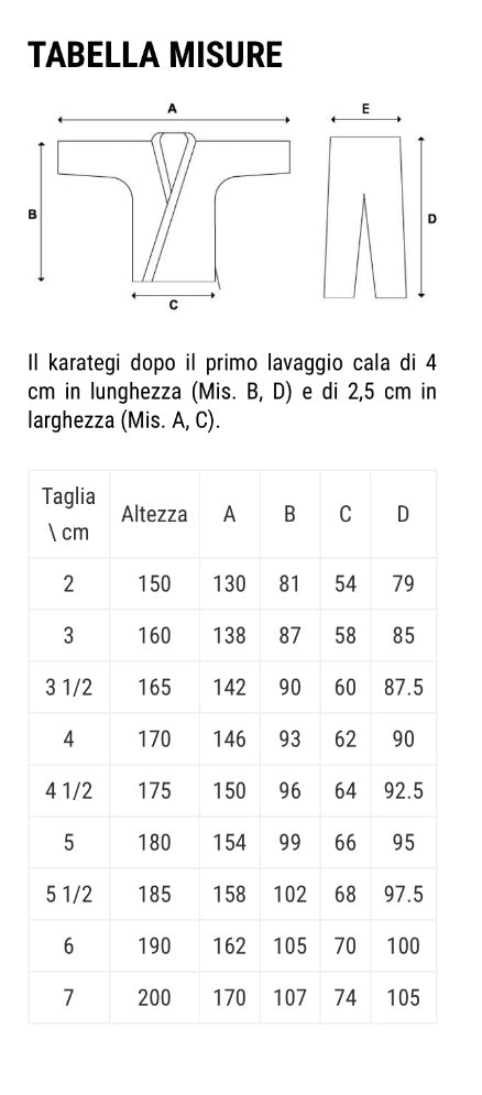Karategi Itaki Gold Kata